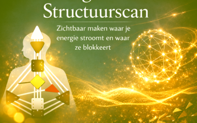 Energetische structuurscan